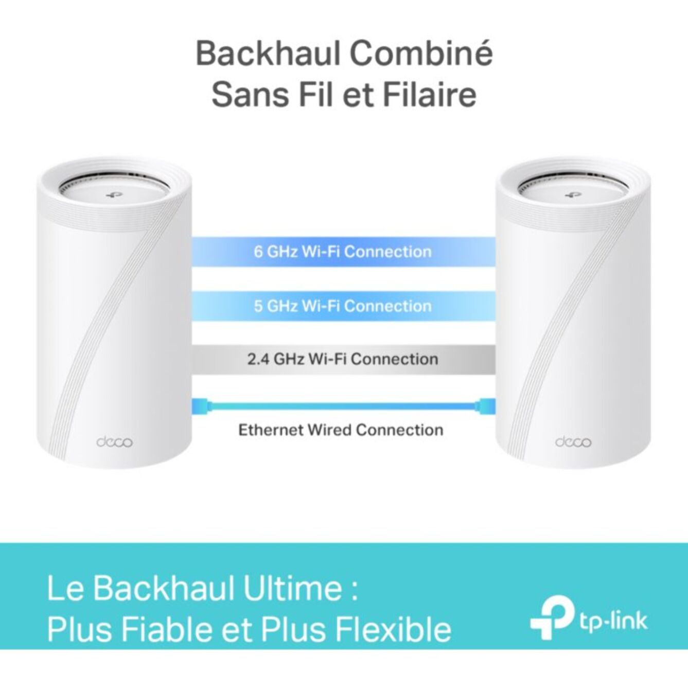 Modem TP-LINK Deco BE85 WIFI 7 Mesh(2-pack)