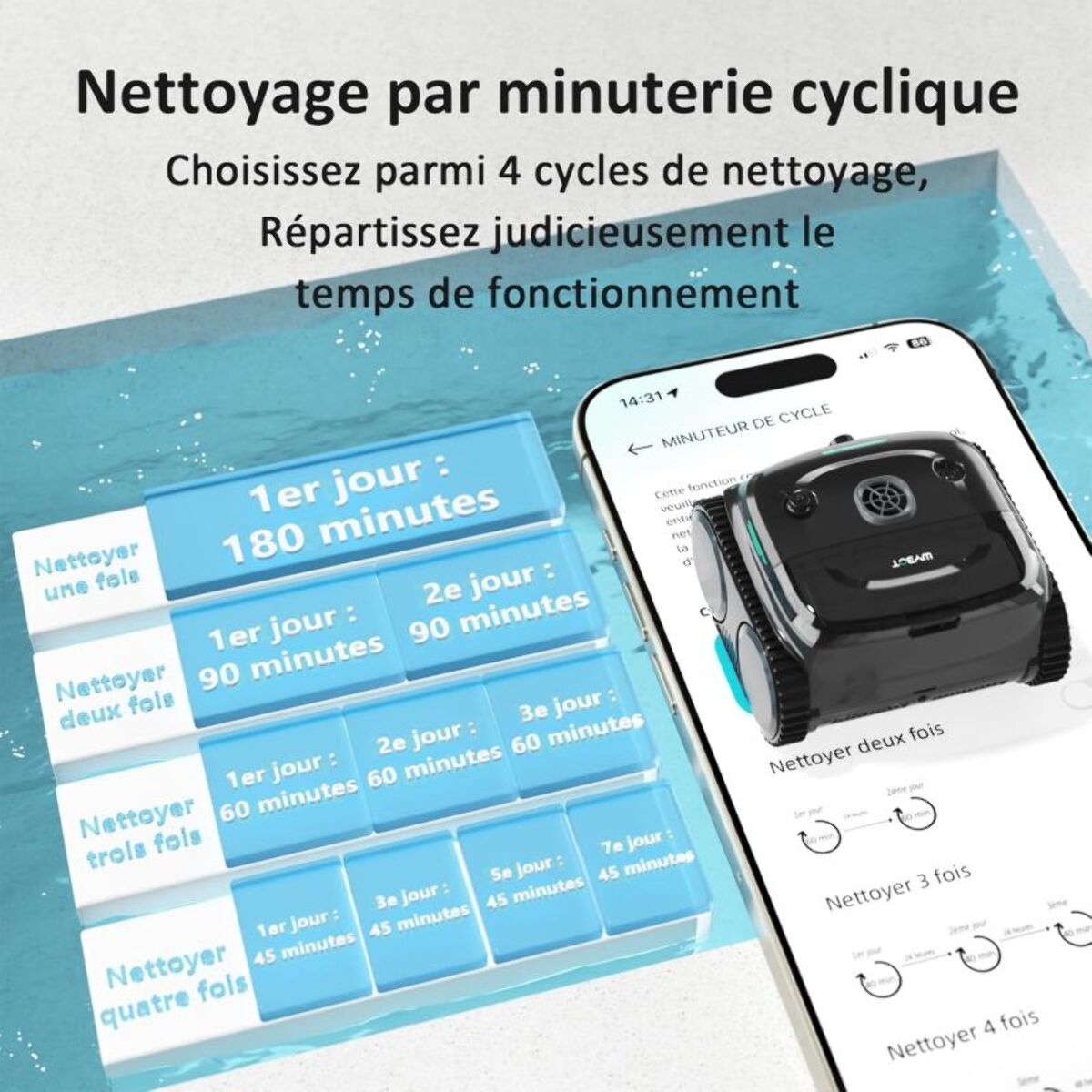 Robot piscine WYBOT C2 Vision