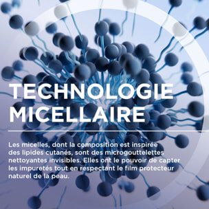 Créaline Gel Moussant - Nettoyant Micellaire à Rincer - Peaux Sensibles