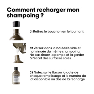 Série Expert Absolut Repair Molecular - Recharge Shampoing réparateur pour tous types de cheveux abîmés