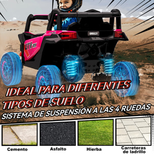 Coche Eléctrico para Niños 12V, Coche de Batería UTV con 2 Motores, Control Remoto 2,4G, Velocidad hasta 7 km/h, Sistema de Suspensión, Faros, USB, para Niños de +3 Años, Rosa