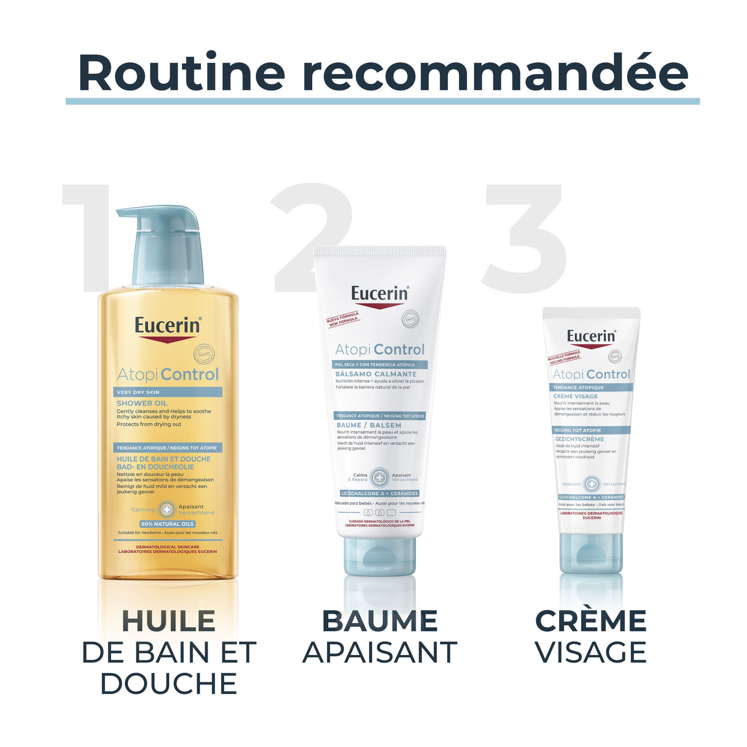 AtopiControl - Huile Bain et Douche Apaisante - Peaux Sensibles à Atopiques - 400 ml