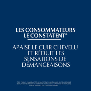Dermocapillaire - Shampooing Calmant 5% d'Urée - Cuirs Chevelus Secs et Irrités 250 ml
