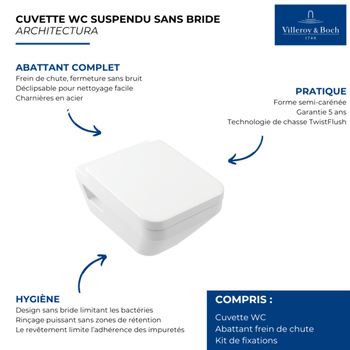Cuvette WC suspendu sans bride Architectura Twistflust rectangle avec abattant frein de chute