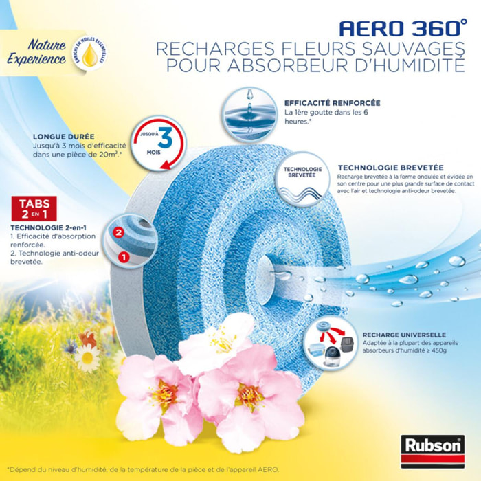 Pack de 2 - Rubson - Recharge Aero 360 Nature Experience Fleurs Sauvages Lot De 4 Recharges