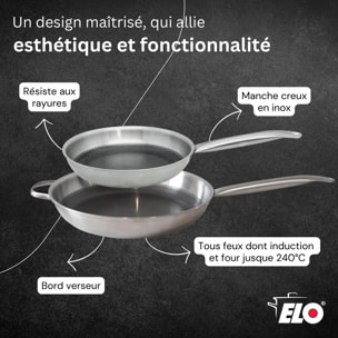 Ensemble de Poêles de cuisson en inox Elo Relief Solution 24 cm et 32 cm