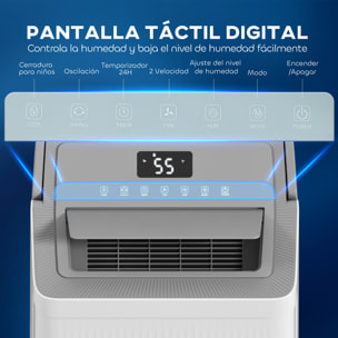 Deshumidificador 35L/día Depósito de Agua 5,5L Deshumidificador Eléctrico con Pantalla LED Temporizador 24 H Bloqueo Infantil y Drenaje Continuo hasta 40-100Ã£Å½Â¡ Blanco