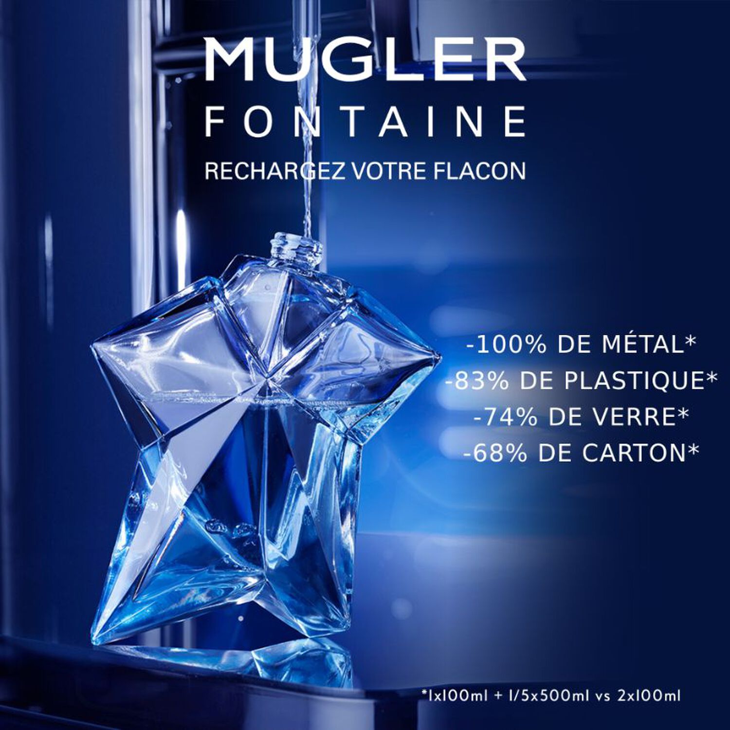 Angel - Eau de Parfum Rechargeable 15ml