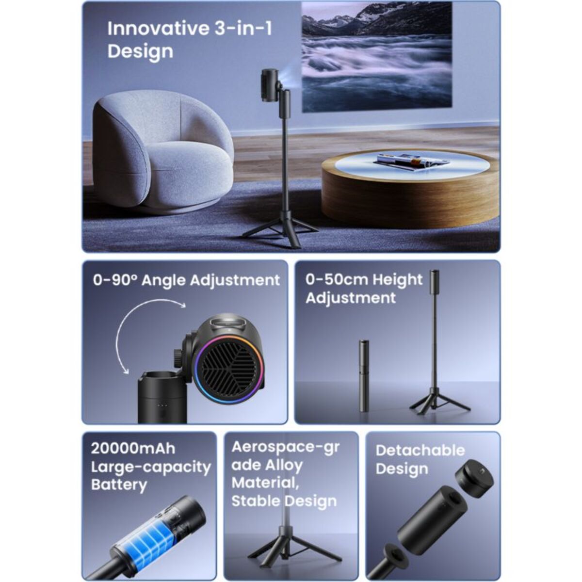 Vidéoprojecteur portable JMGO PicoPlay+ - sacoche - Trépied - Batterie