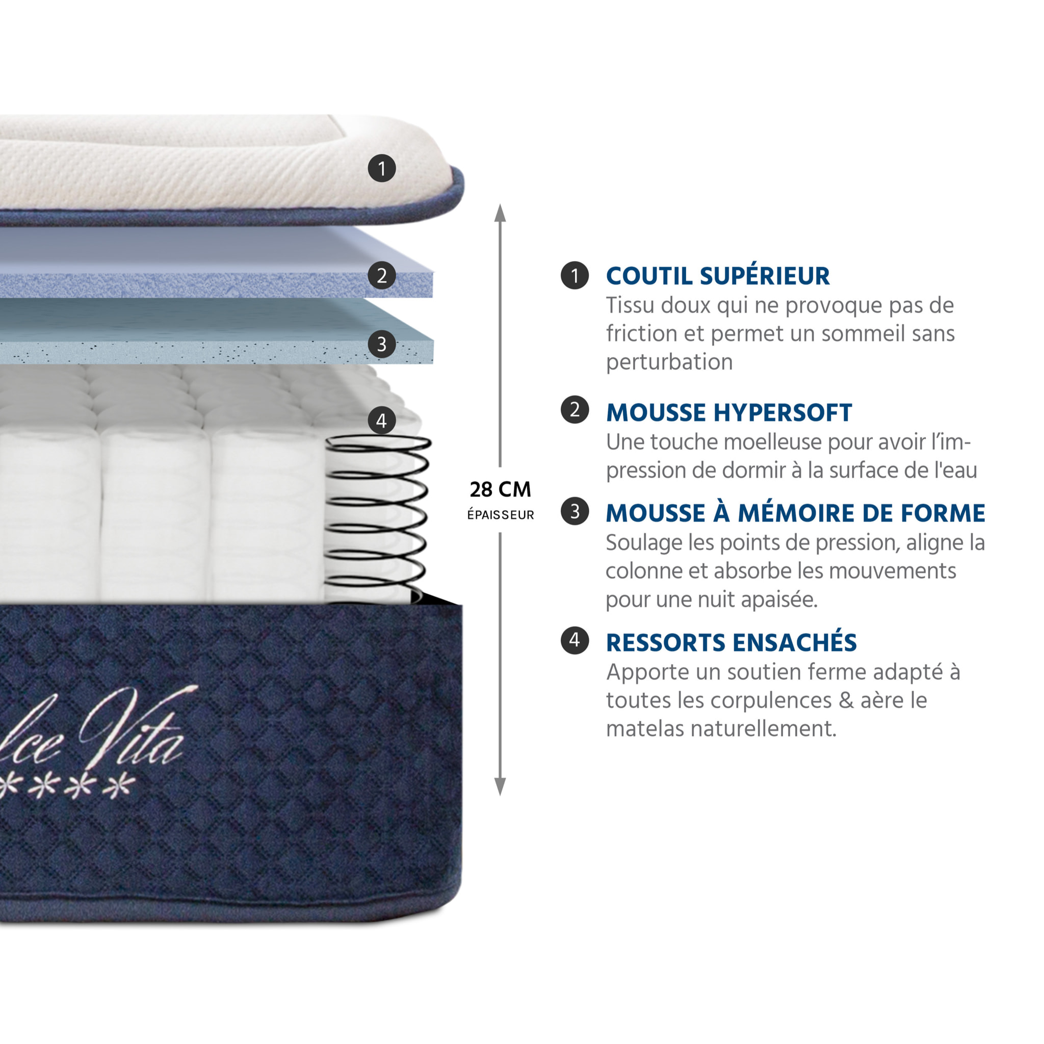 Ensemble DOLCE VITA | 2 Places | Matelas Ressorts Ensachés + Mémoire - 28 cm + Sommier Kit Bois Blanc