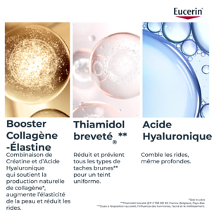Hyaluron-Filler + Elasticity - Recharge Anti-Age Soin de Nuit 50 ml