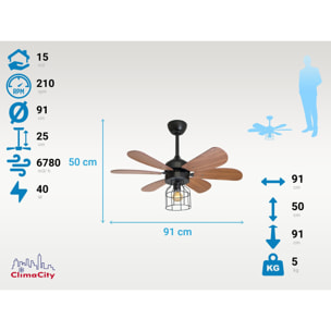 Ventilador de Techo ø91 cm Reversible Hypersilence TORONTO KLASSFAN