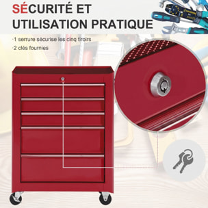 Servante d'atelier 5 tiroirs verrouillables 2 clés tôle d'acier rouge