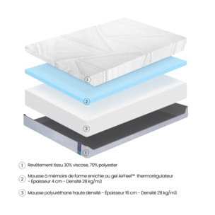 Matelas à mémoire de forme 160 x 200 cm gel thermorégulateur – SUPREME