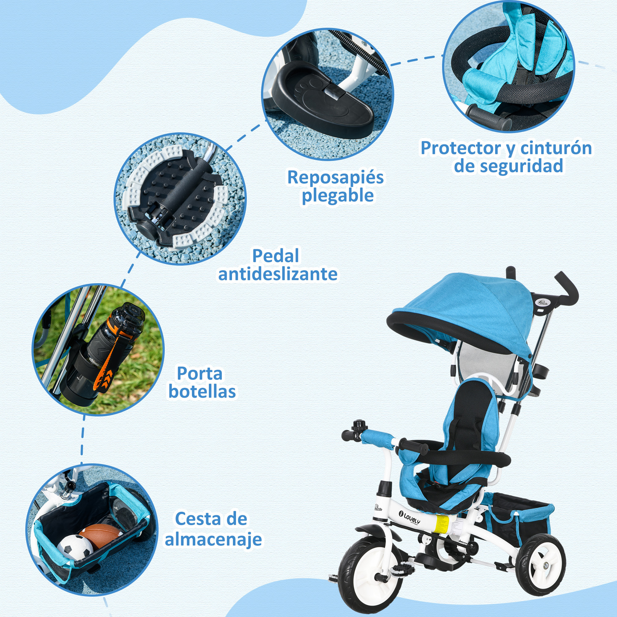 Triciclo Evolutivo para Bebés 6 en 1 Triciclo para Niños de 1-5 Años Bicicleta para Niños con Toldo Plegable Mango Telescópico Desmontable Cinturón de Seguridad y Cesto 95x50x106 cm Azul