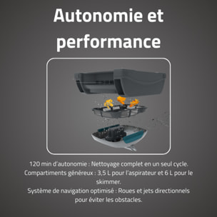 Bestway Robot piscine sans fil AquaTronix Pro G300 nettoyage fond plat 50 m² max