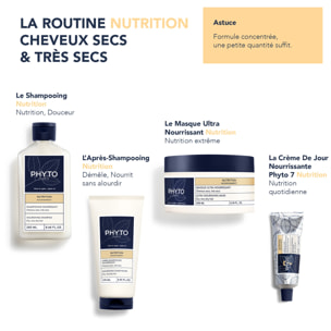 Nutrition - Shampooing Nourrissant