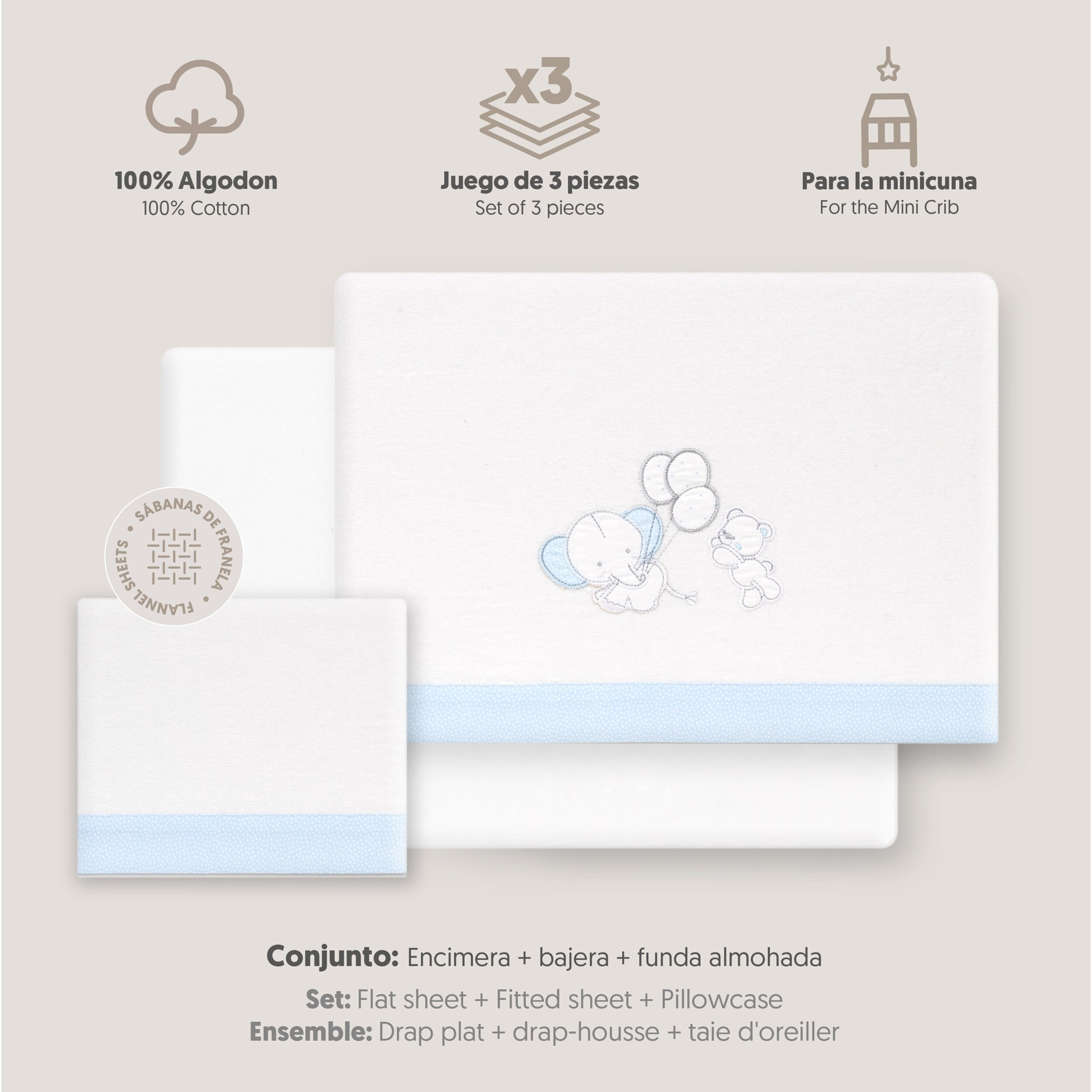 Triptico Minicuna Franela Oso Elefante Globos Bco/Azul