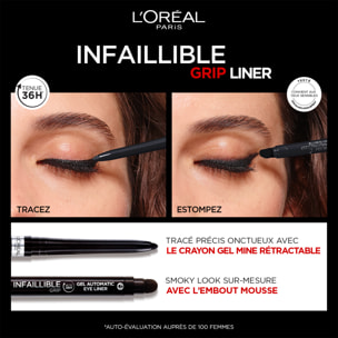 L'Oréal Paris Infaillible grip liner gel automatic Intense Black