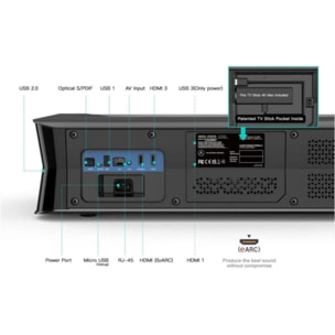 Vidéoprojecteur home cinéma AWOL LTV-3000 Pro