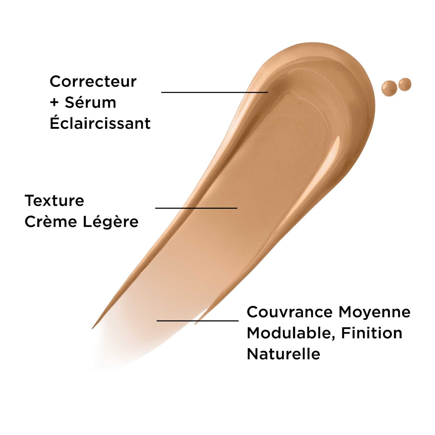 Bye Bye Dark Spots Concealer  - Correcteur de Teint + Sérum 9g