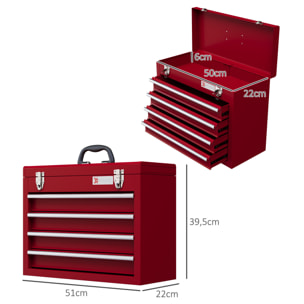 Boite à outils métallique coffret à outils caisse à outils 4 tiroirs + plateau tôle acier rouge