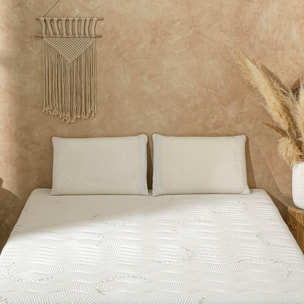 Matelas 4 Saisons | Memoire de forme