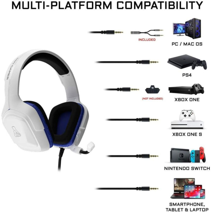 Casque gamer THE G-LAB KORP-COBALT Blanc