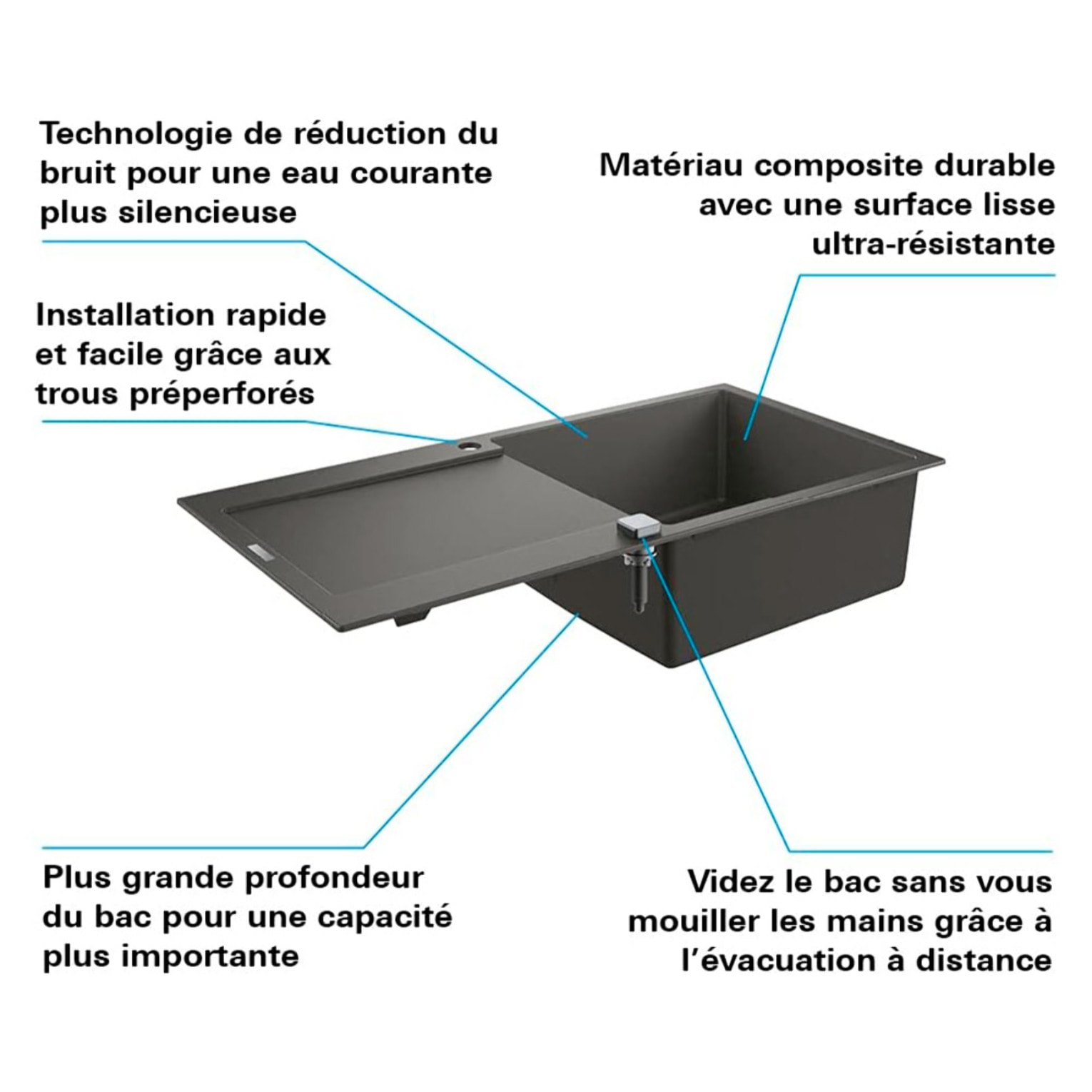 GROHE K500 Evier composite 1 bac avec égouttoir 1000mm x 500mm gris granite