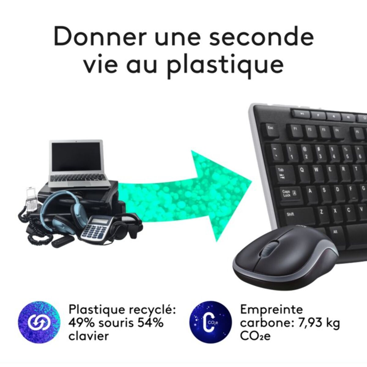 Clavier + Souris LOGITECH MK270 Wireless Desktop