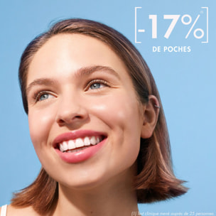 Source de Roses - Gel Frais Contour des Yeux 15 ml