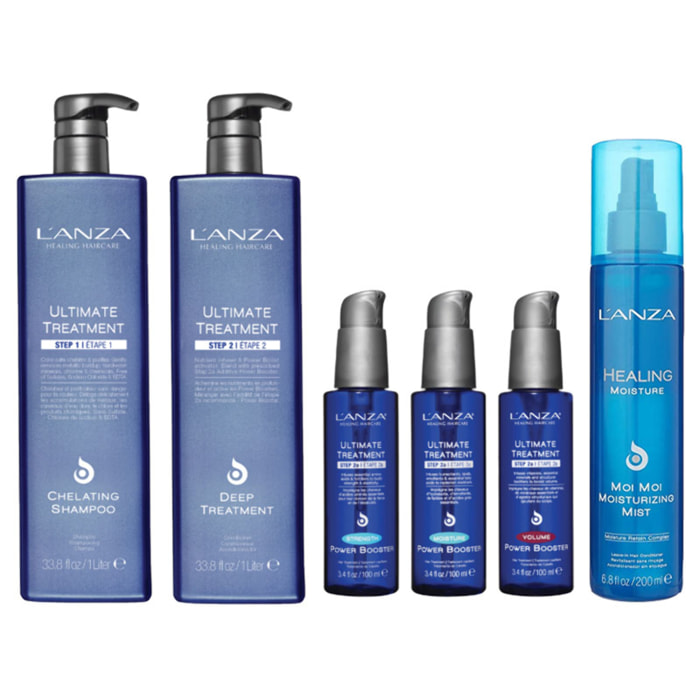 L'ANZA Ultimate Backbar Kit