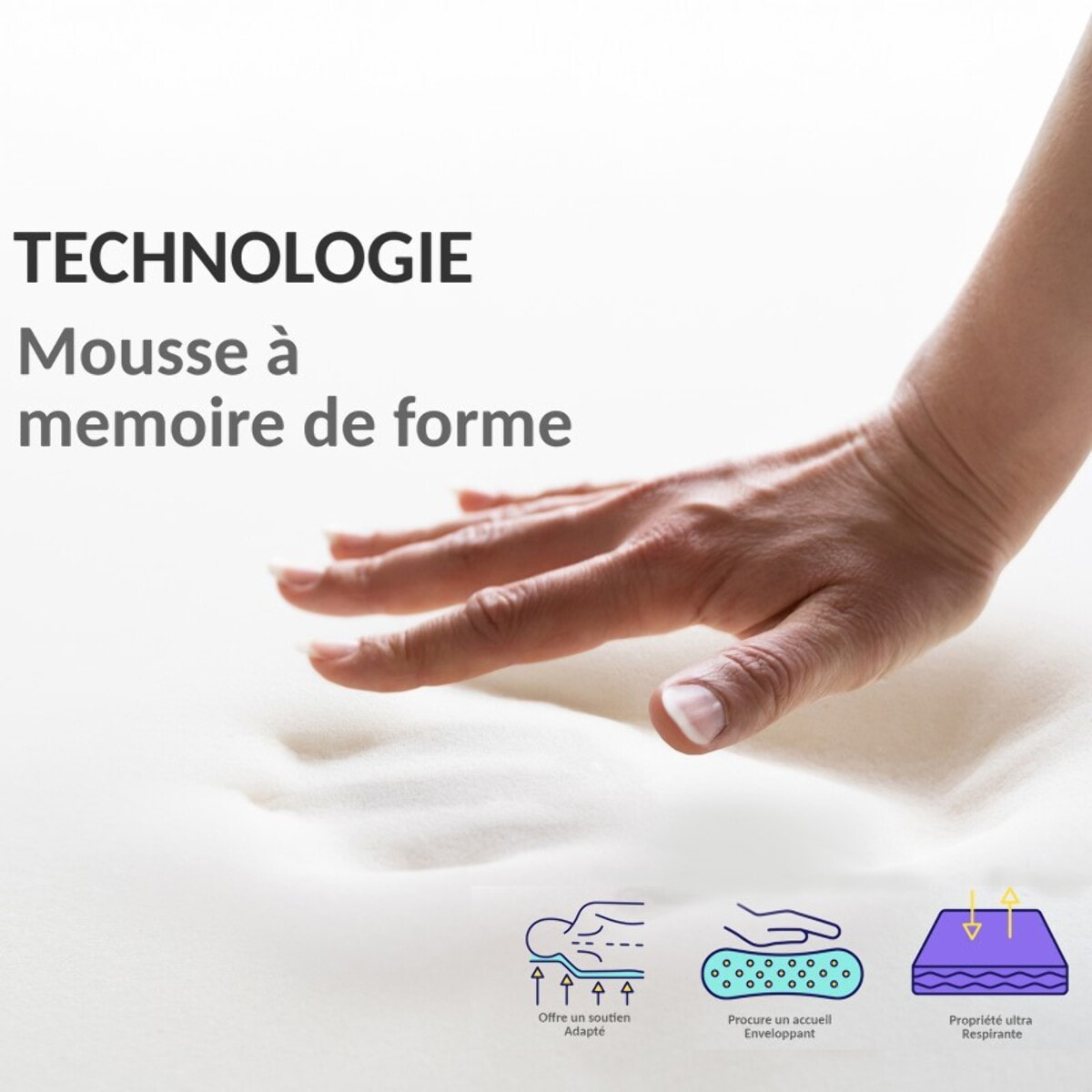 Matelas Océan | Mémoire de forme & Ressorts ensachés | 23 cm | Aération renforcée