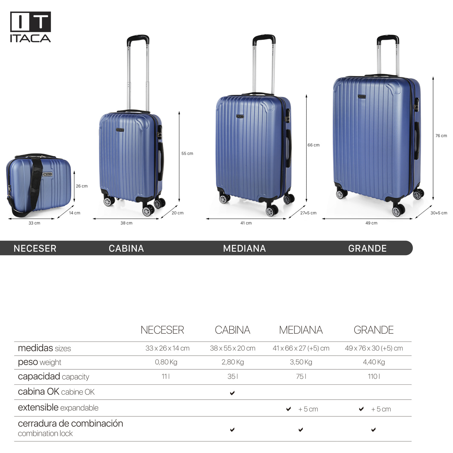 Maleta Itaca Sevron Azul Zafiro