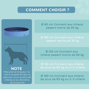 Piscine pour chien bassin PVC pliable anti-glissant facile à nettoyer diamètre 80 hauteur 20 cm bleu