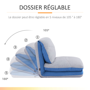 Chauffeuse - matelas d'appoint pliant - fauteuil convertible - inclinaison dossier réglable 5 positions - tissu polyester aspect lin gris clair bleu