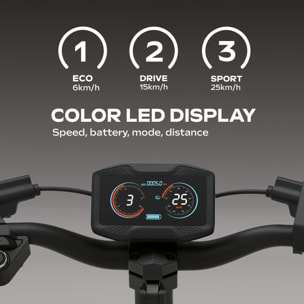 Trottinette Électrique Adulte UrbanGlide  1000GT DUO Moteur -  2800W -  Autonomie Jusqu'a 100 km - Pneu Cross 10" Tubeless - Batterie 58V/23Ah - Poids 33Kg