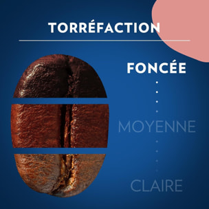 Café Moulu Vivace 2x250g