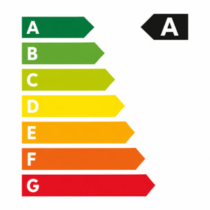 OMEGA Set 2 Lampadine Classe A E27 7.2W 1521LM Ultra Efficienza 210 lm/W 4000K