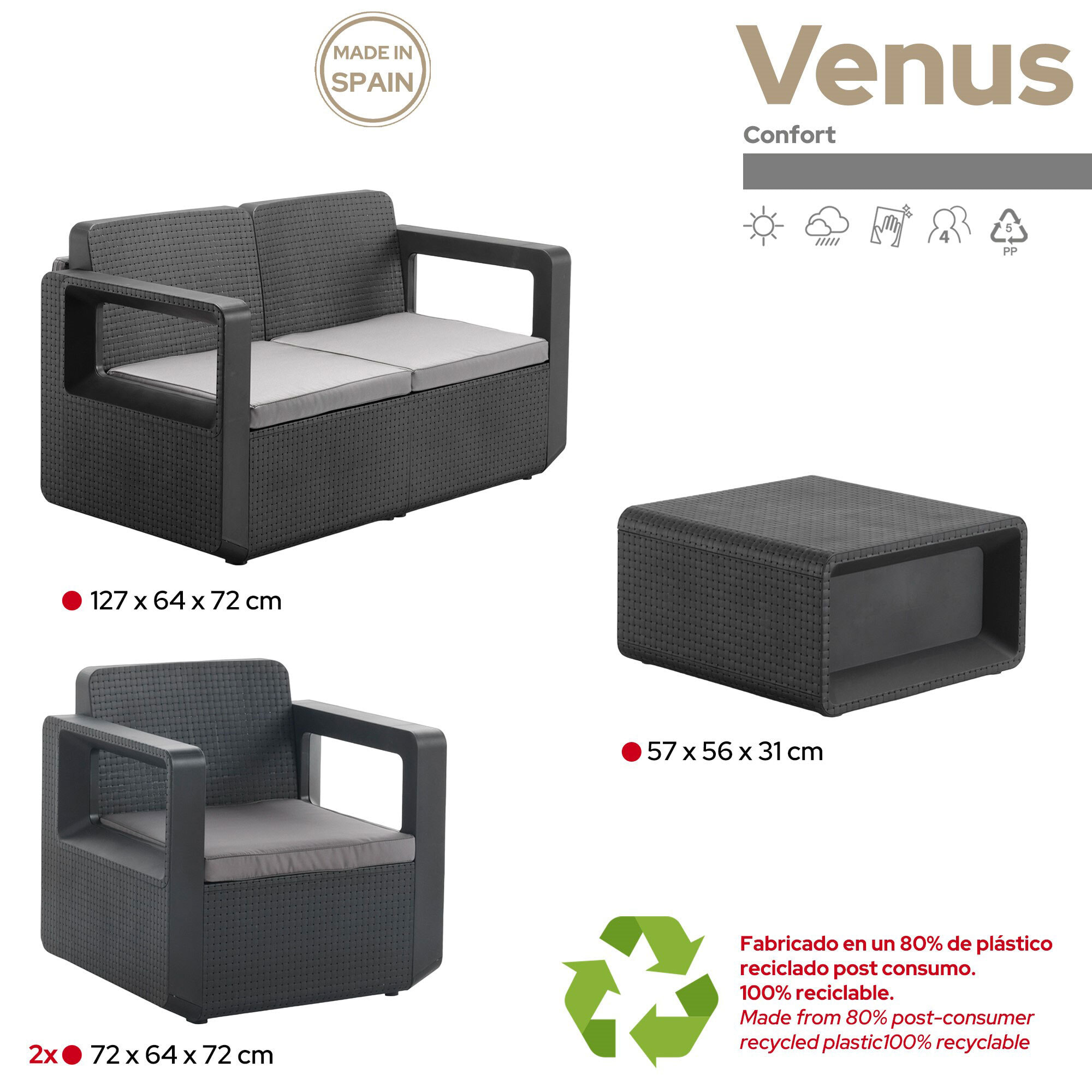 Conjunto muebles de jardín venus confort un sofá, dos sillones y una mesa grafito