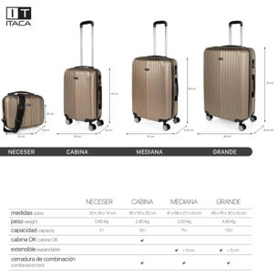 Maleta Itaca Sevron Set De 3 Unidades Champagne