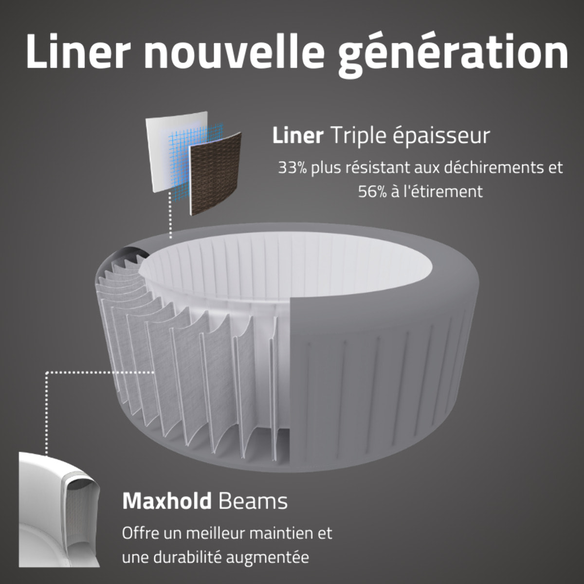 Bestway Spa gonflable rond Lay-Z-Spa Bali Smart AirJet EnergySense avec WiFi 5-7 personnes