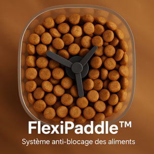 Nutribot Cam+ Max (2L/4L)