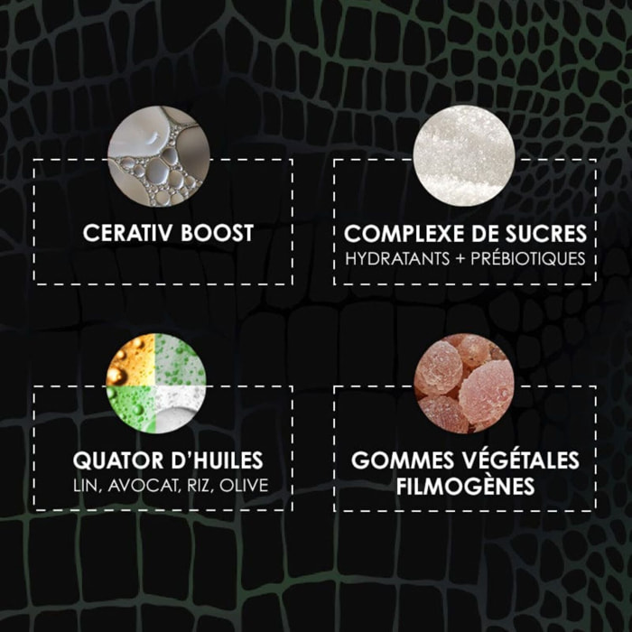 Gant de Beauté Ensorcelant Aux Super Pouvoirs - Lot de 2 Crèmes Mains et Ongles 5 en 1 aux Prébiotiques 50 g