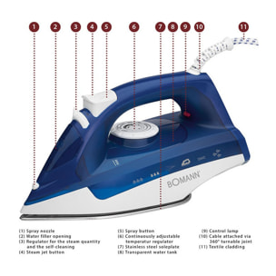 Fer à repasser à vapeur avec 7 fonctions 2200W Bomann DB 6004 CB Blanc/Bleu