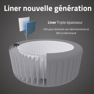 Bestway Spa gonflable rond Lay-Z-Spa Miami AirJet EnergySense 2-4 personnes