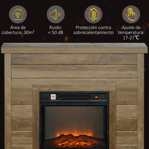 Chimenea Eléctrica, Chimenea Decorativa con Efecto de Llama, Calefacción 1800 W, Control Remoto, Temporizador Semanal, Protección Contra Sobrecalentamiento, Natural