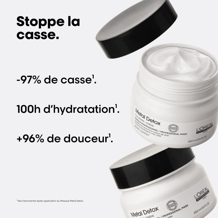 Serie Expert Metal Detox - Masque Protecteur