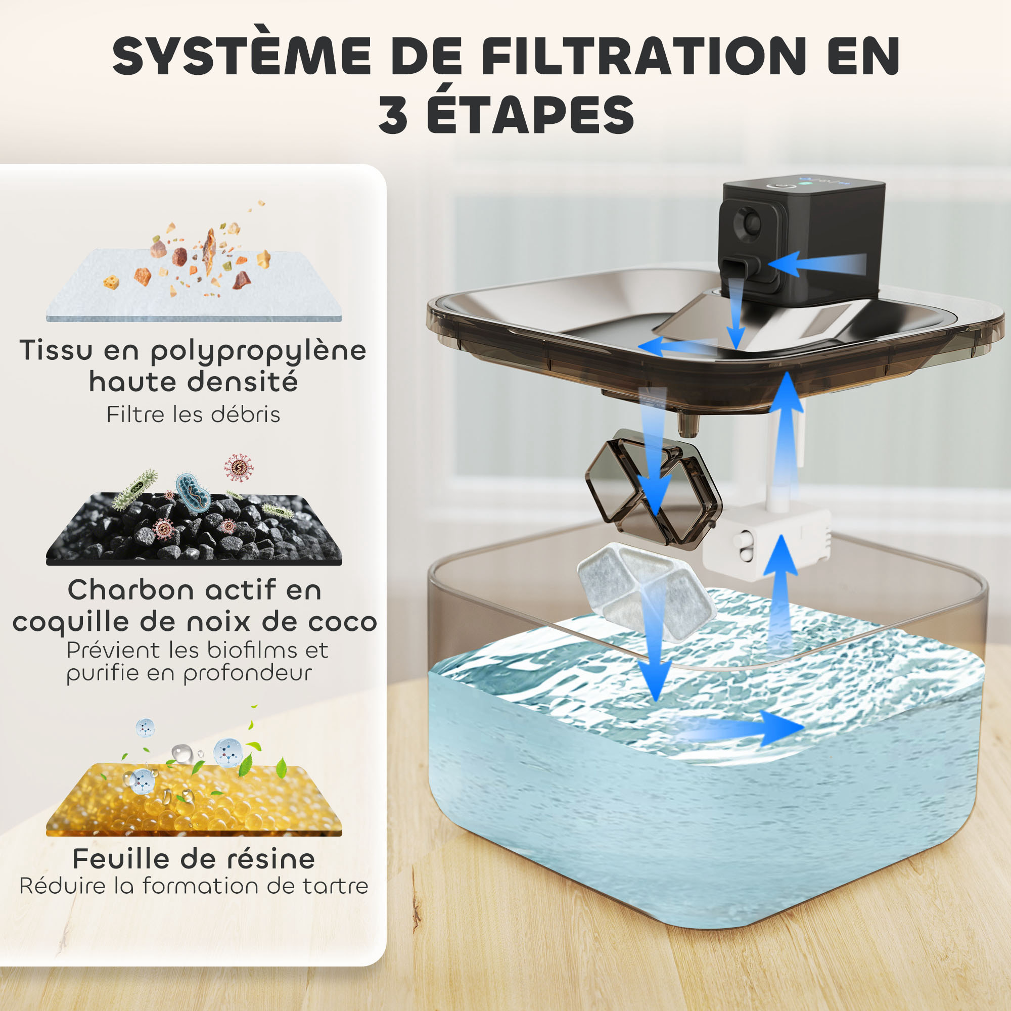 Fontaine à eau pour chat 4,2L filtration 3 étapes charge USB câble + nombreux accessoires inclus acier inox