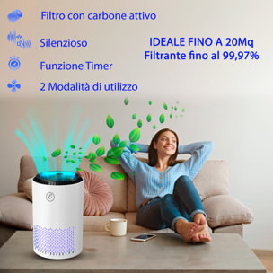 Purificatore Aria Portatile Air Purifier Filtro Hepa H13 22 Watt Elimina Odori Pollini Polvere Con Timer Camera Letto Soggiorno Bagno Ufficio 20 Mq
